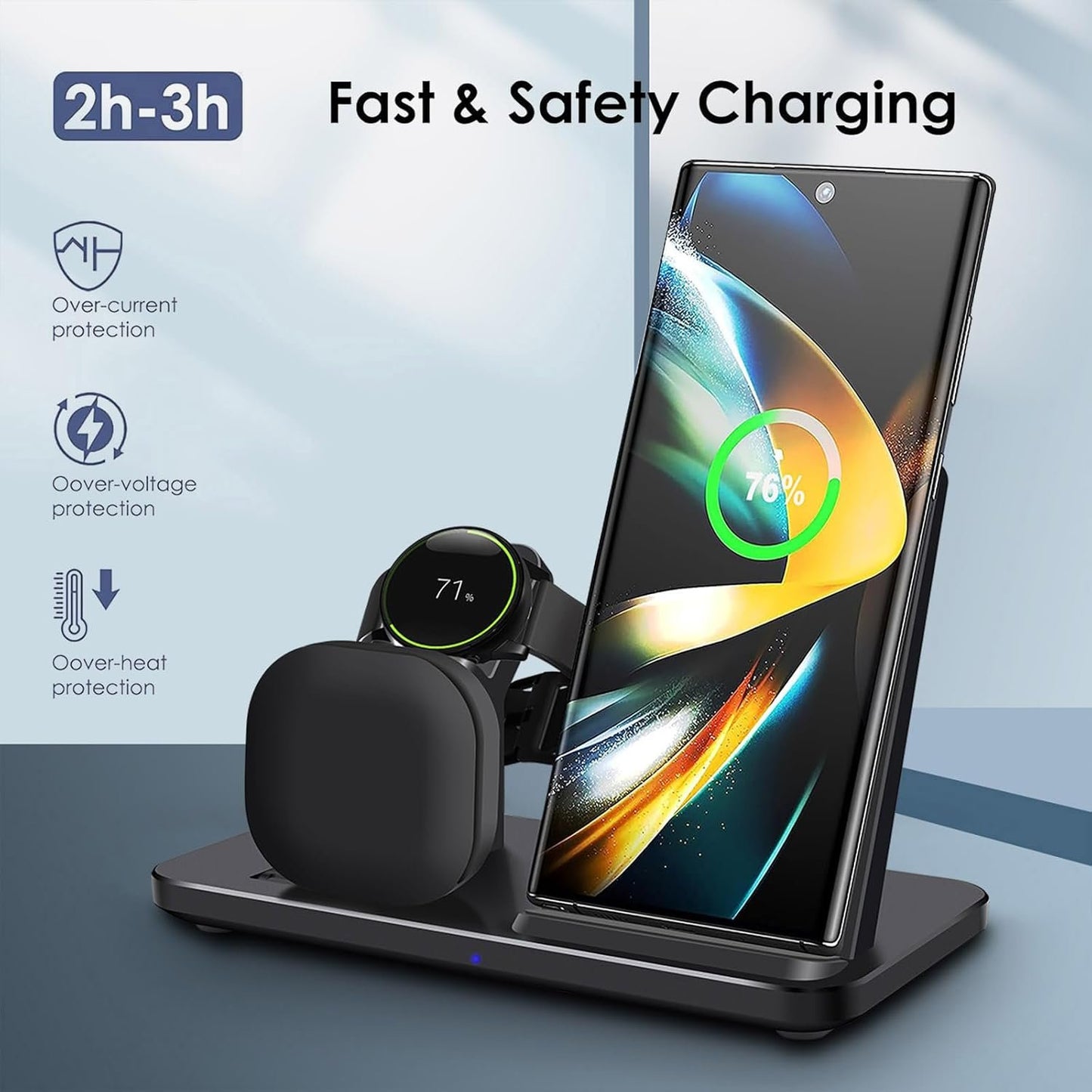 3 in 1 Wireless Charger, Fast Wireless Charging Station Stand for Samsung Galaxy S25/S24/S23/S22/S21/S20/S10,Note20/10/9, Galaxy Buds Pro/Live, Galaxy Watch7/6/5 Pro/5/4/3/Active 2