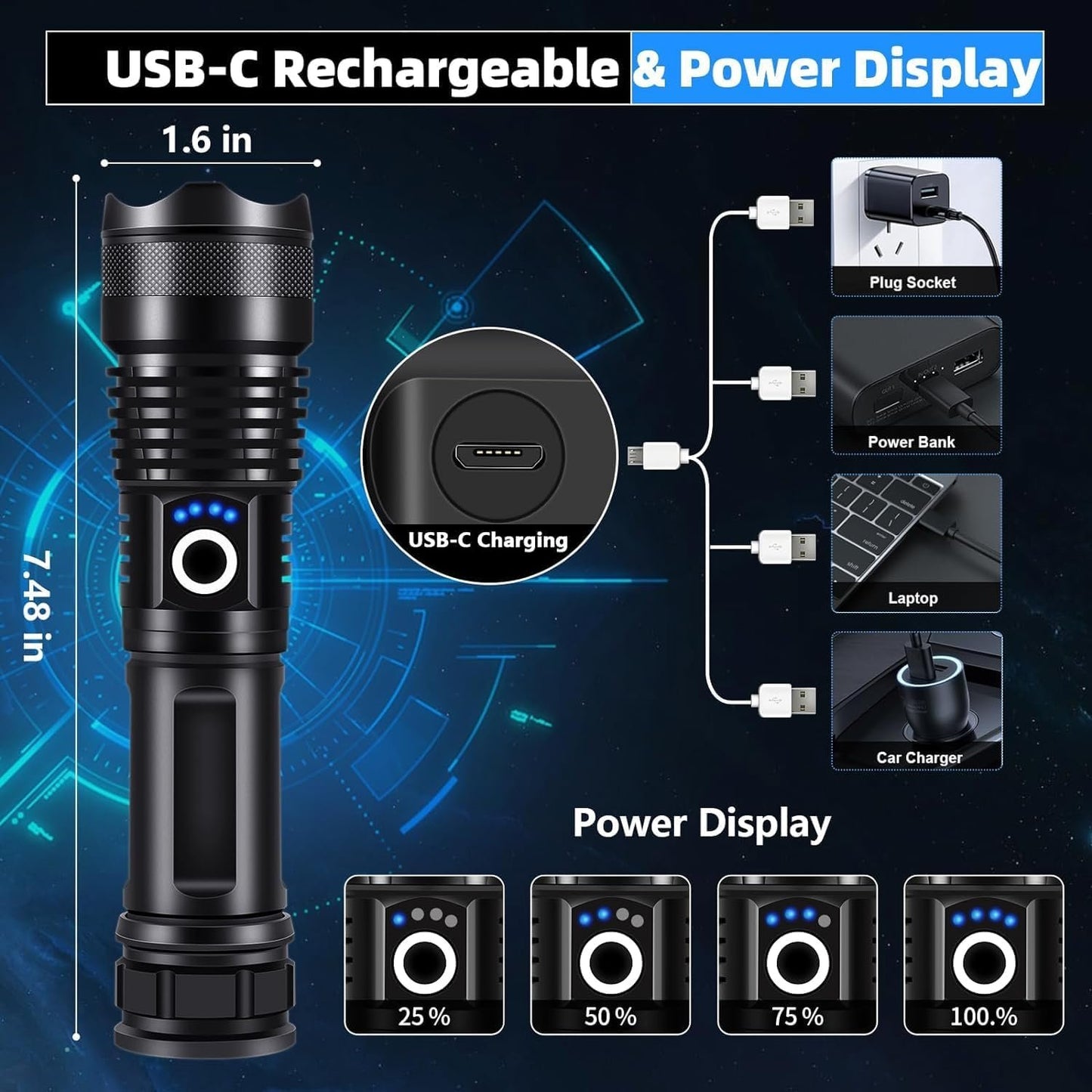 Rechargeable Flashlight, 500000 High Lumens Tactical Flashlight, Brightest Led Flashlight with 5 Modes, Zoomable, Type-c, IPX7 Waterproof, Powerful Flash Light for Camping, Runing, Cycling