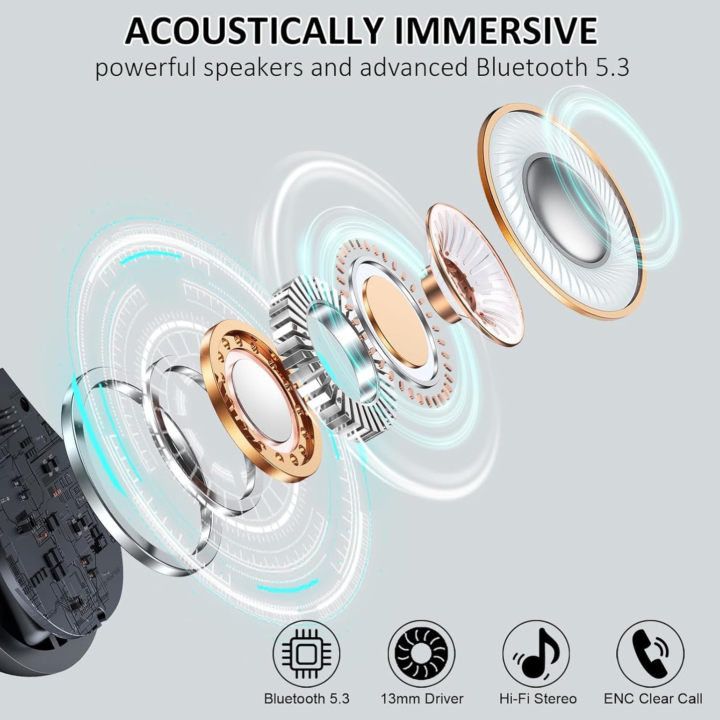 Wireless Earbuds, Bluetooth 5.4 Headphones Sport, Wireless Earphones HiFi Stereo Sound with Noise Canceling Mic, 50H Bluetooth Earbuds with EarHooks, IP7 Waterproof Ear Buds for Sports Workout/Running