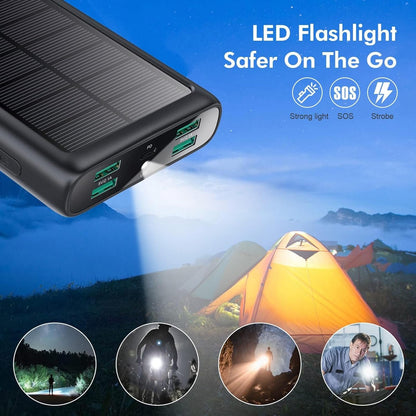 Power Bank Portable Charger 40800mAh, Upgraded 5 Outputs USB C Fast Charging Battery Pack Cell Phone Charger, Solar Charger with LED Flashlight for iPhone 16/15/14/13/12, Samsung Google Android Phones