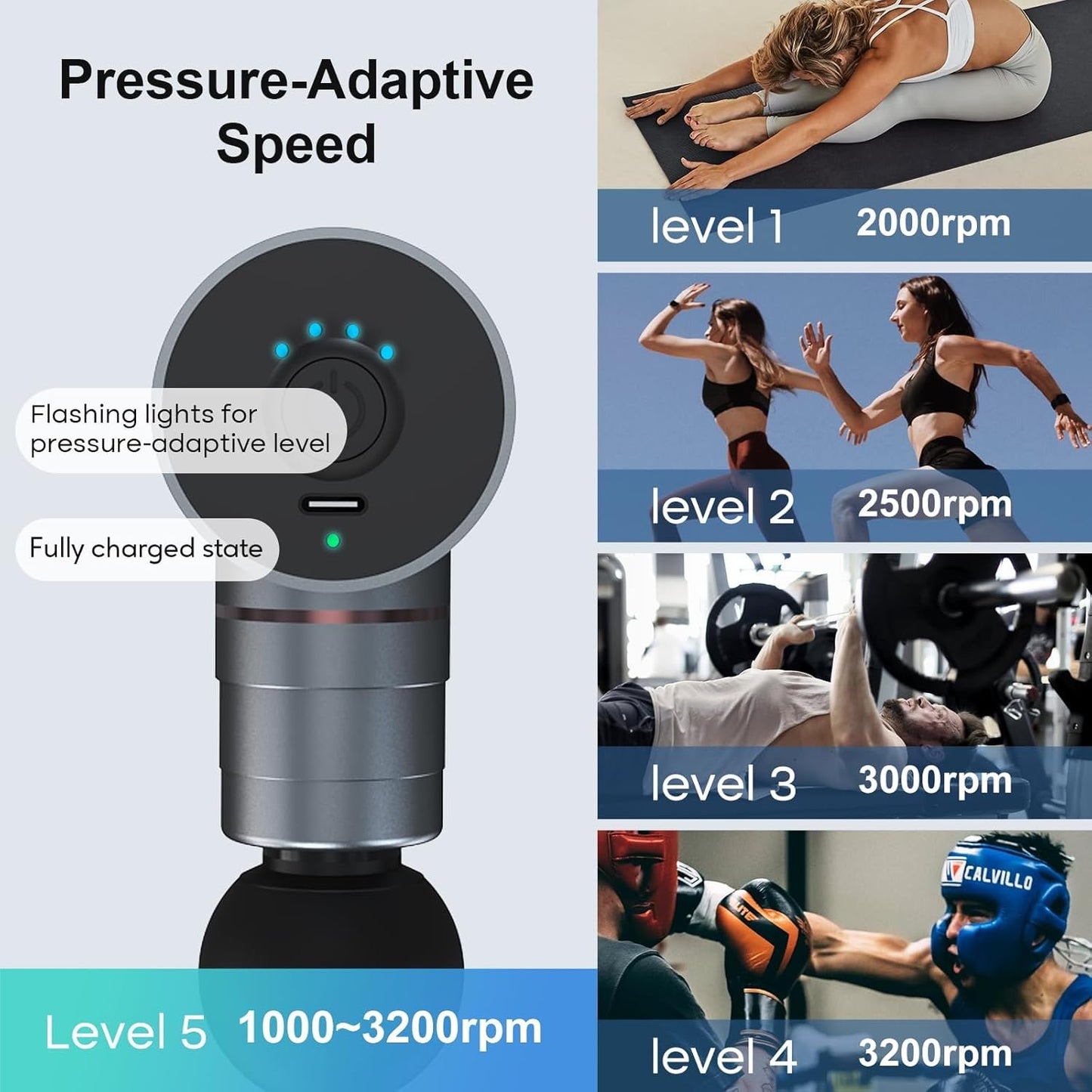 arboleaf Mini Muscle Relaxer, Tissue Relaxing Device with Case, Portable Handheld Relaxer Suitable, Quiet Operation Mini Relax Gun, Athletes, Sports for Travel, Home, Office, Gifts for Dad
