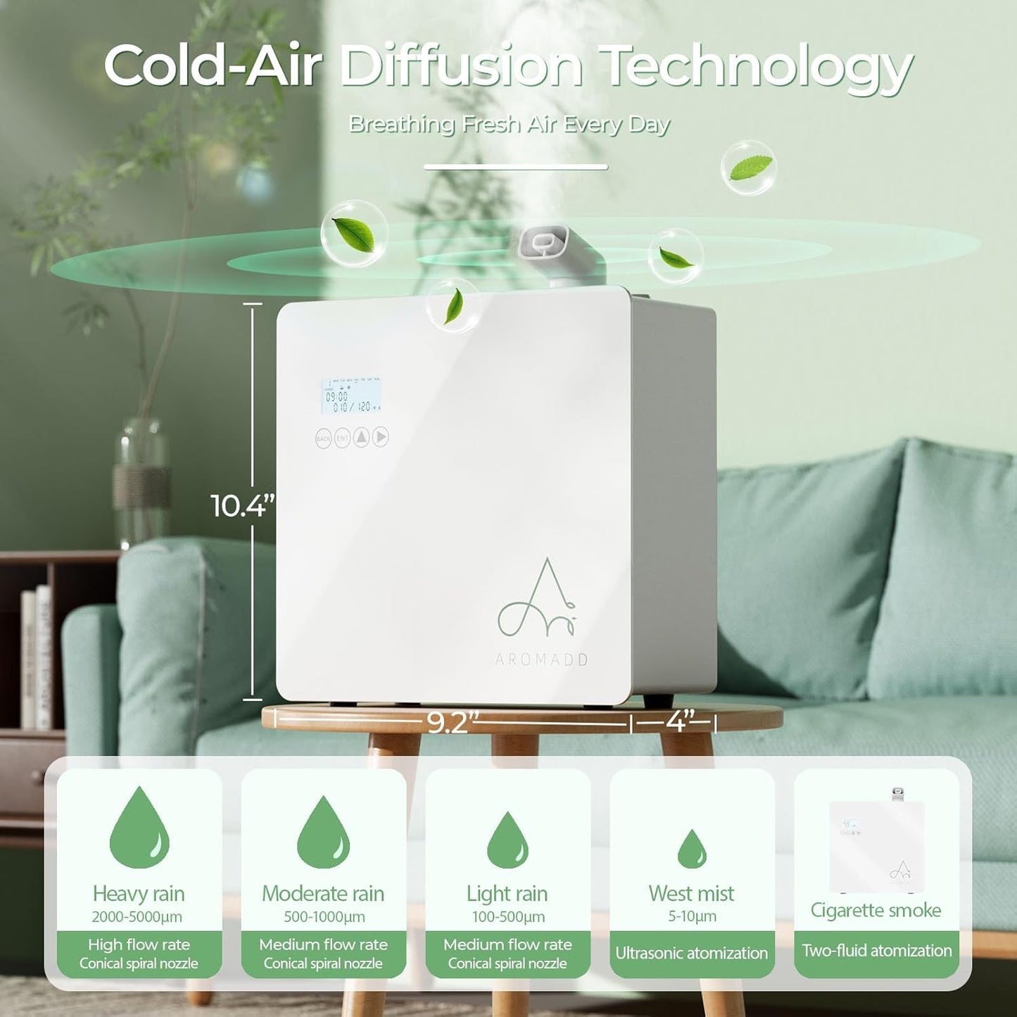Aromadd 3500 sq.ft Waterless Essential Oil Diffuser, 500 ml Smart Scent Air Machine for Home, Hotel, Office—Cold Air Technology Hotel Diffuser for Large Room, APP and Button Control