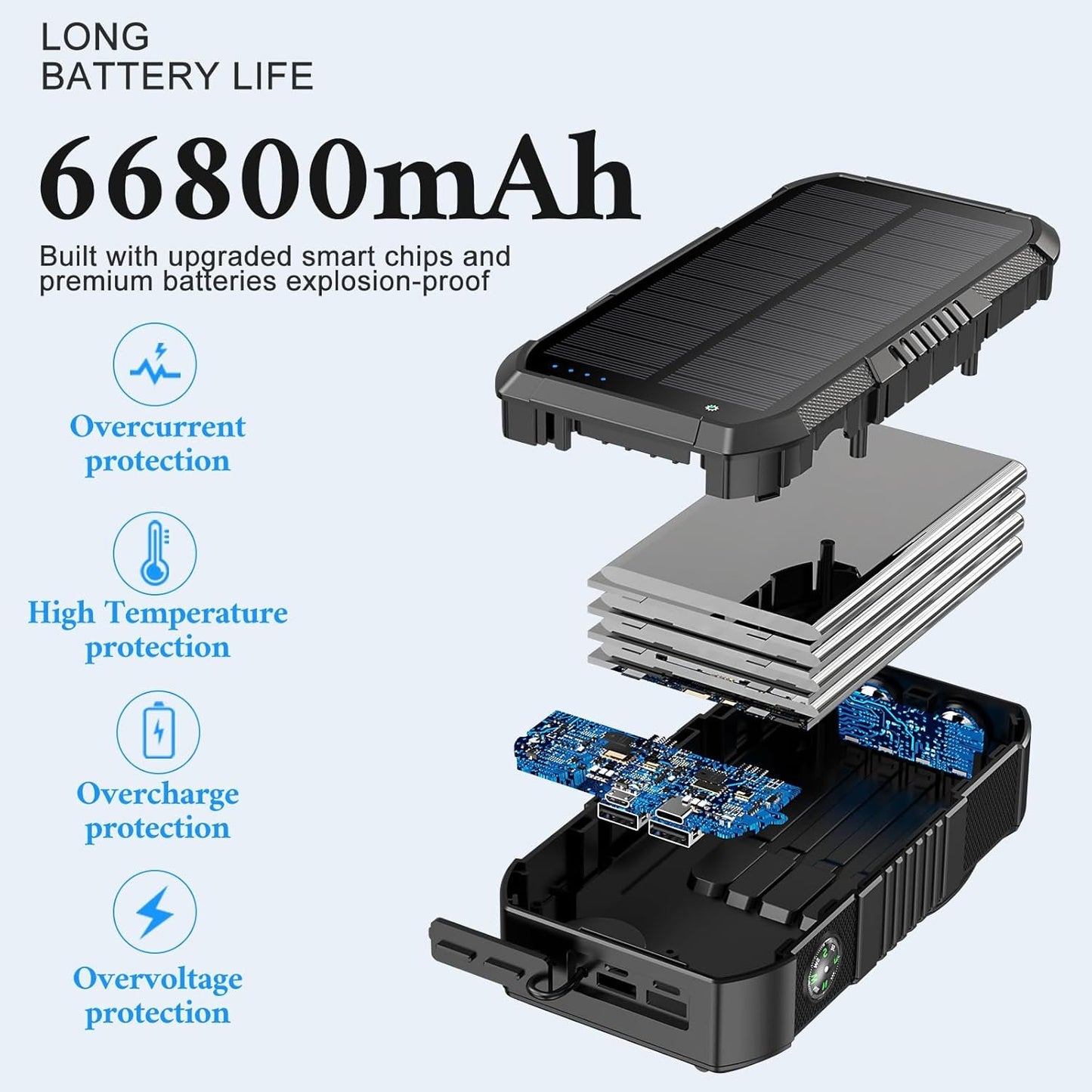 FCJZX Solar Charger Power Bank 66800mAh Built in Hand Crank and 4 Cables 22.5W Fast Charging PowerBank 6 Outputs & 4 Inputs SOS/Strobe/Strong Camping Flashlights, Compass Solar Portable Charger