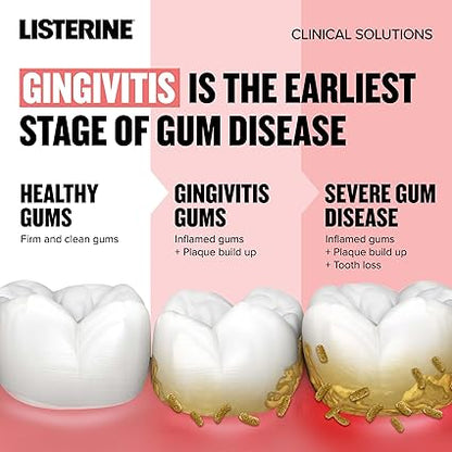 Listerine Clinical Solutions Gum Health Antiseptic Mouthwash, Antigingivitis & Antiplaque Oral Rinse Helps Prevent Buildup & Kills Germs for Healthier Gums, ICY Mint, Twin Pack, 1 L, 2 Pack