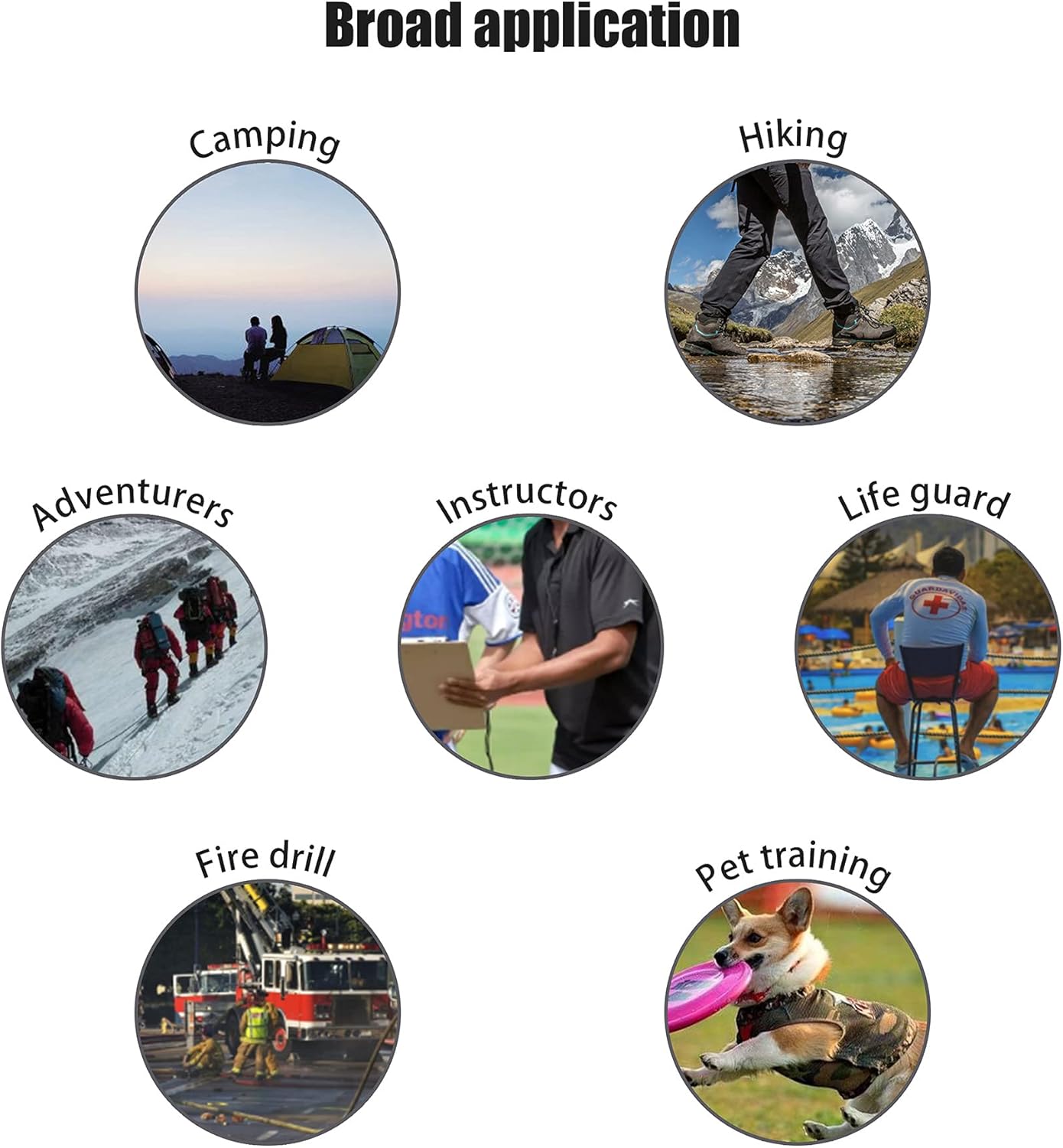 Emergency Survival Whistle,Multifunctional Outdoor Tools,Loud Safety Signaling,Compass/Thermometer/Light/Magnifier/Reflector Mirror/Storage Room/Lanyard,Expedition/Exploration/Hiking/Camping/Climbing