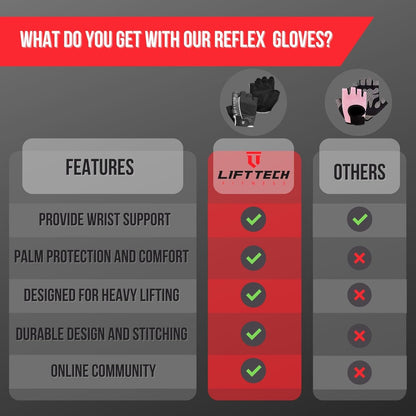 Lift Tech Women's Reflex Weightlifting Gloves