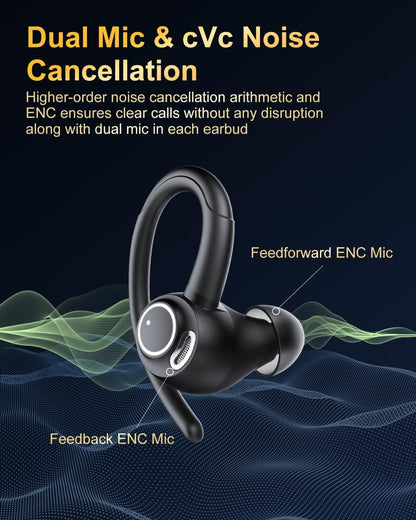 Wireless Earbuds, Bluetooth 5.3 Headphones, New Wireless Earphones HiFi Stereo Sound with 4 ENC Mic, IP7, Sport Bluetooth Earbuds in Ear EarHooks for Running, 48H Dual LED Display Ear Buds, Deep Black