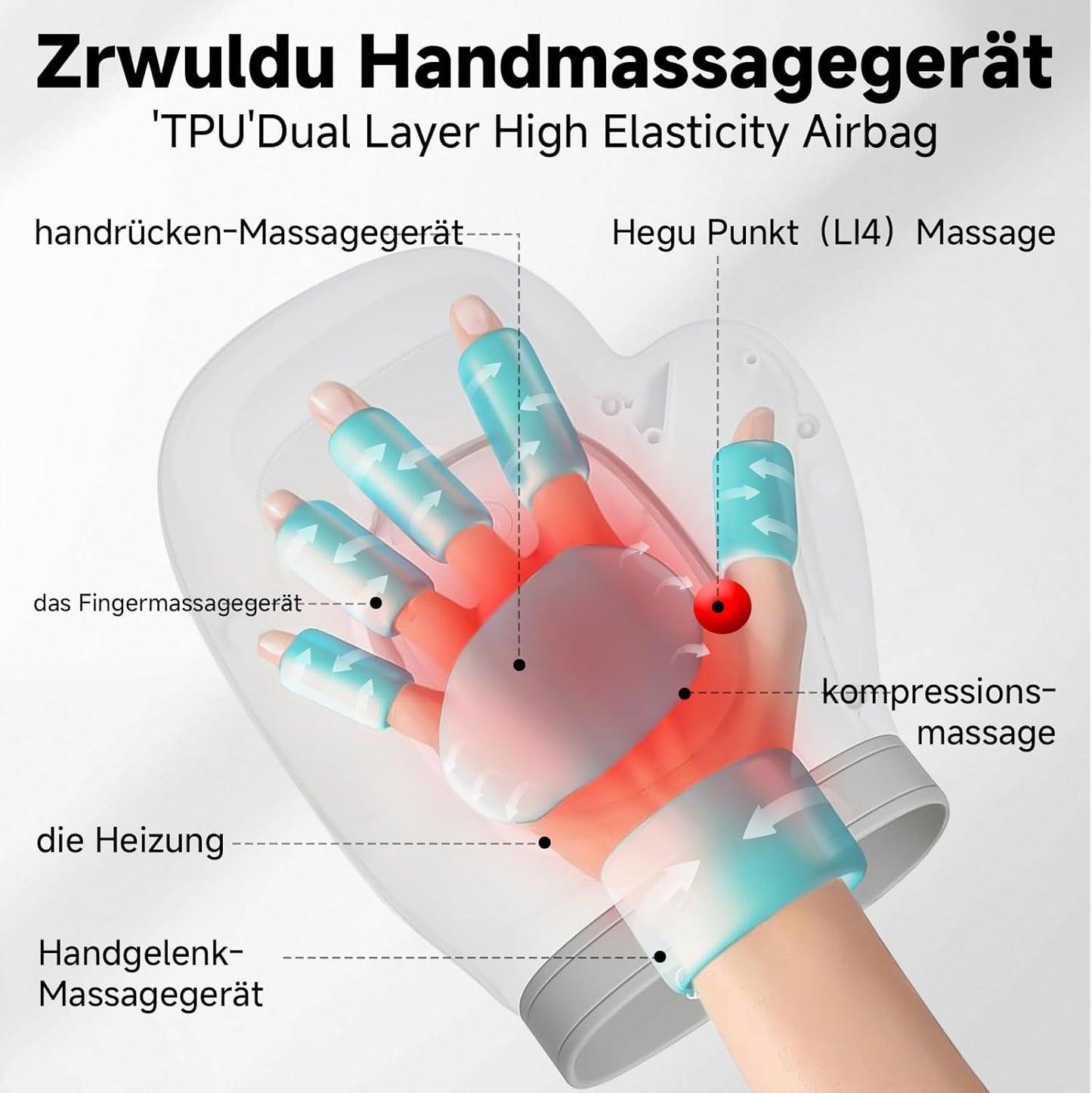 Airbag Hand Massager Electric Hand Massager with Heat and Compression 3 Massages | 3 Temperatures | 5 Levels | Car Timer | Rechargeable Therapeutic Glove for Arthritis and Carpal Tunnel