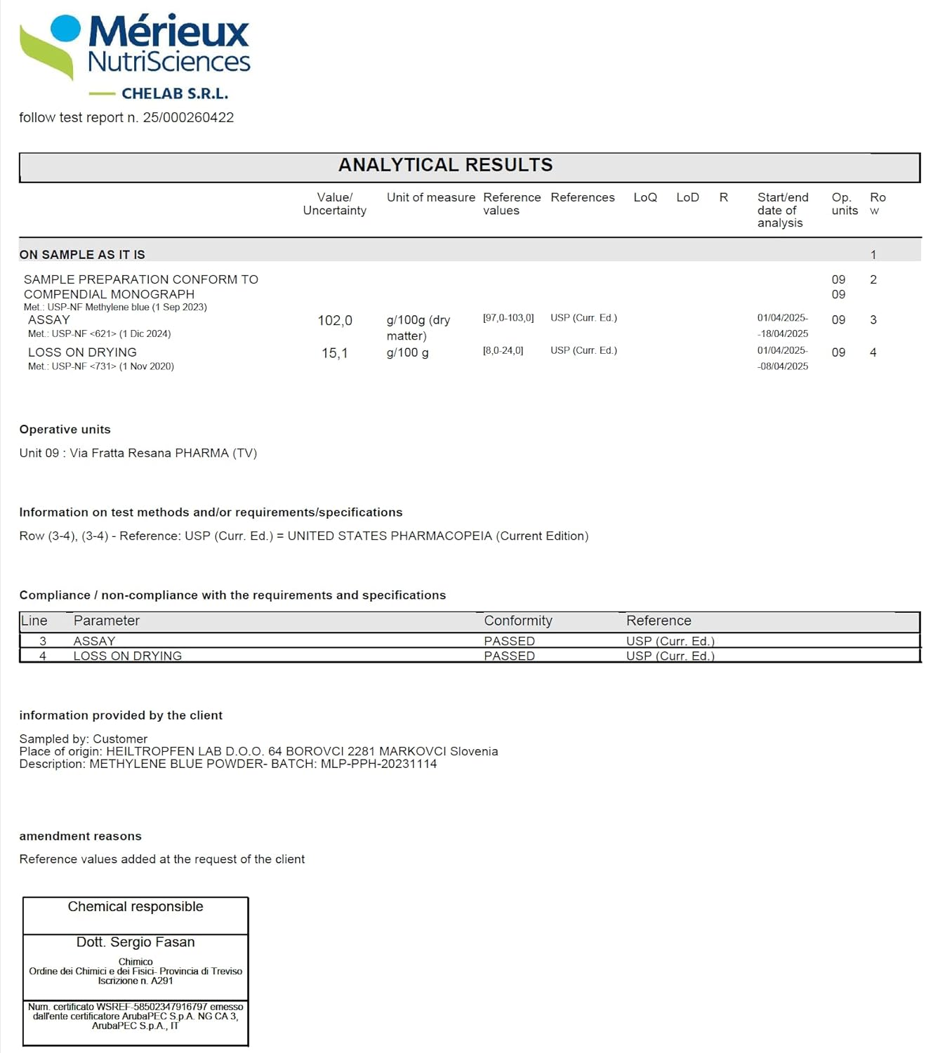 High Concentration 2% Methylene Blue Solution - 100ml | Ultra High Purity | USP Pharmaceutical Grade Ingredients - Third Party Tested | Formaldehyde Free | Methylene | Heiltropfen®