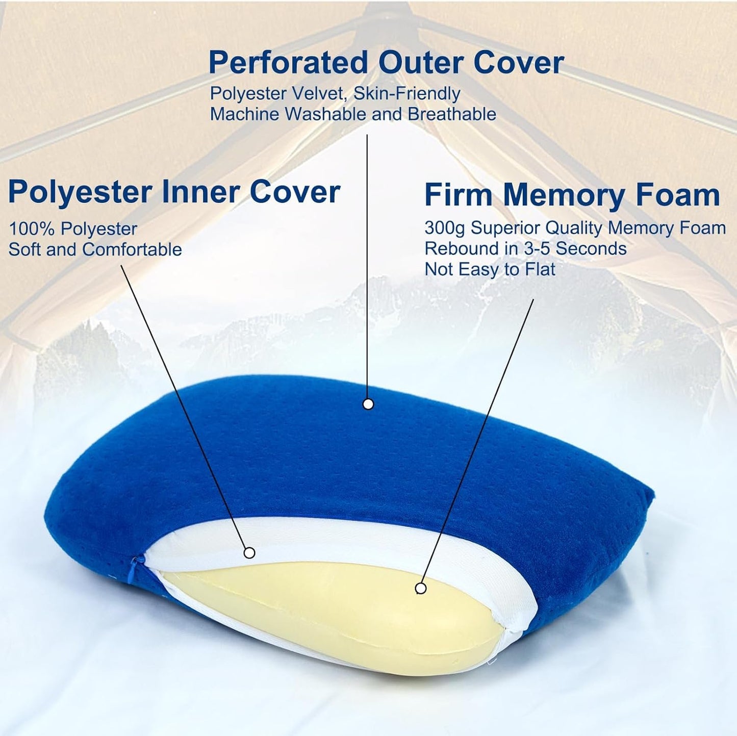 YOUMAKO Travel & Camping Lightweight Pillow - Memory Foam Travel Pillow for Adults Kids Outdoor Backpacking Hiking Gear with Travel Storage Bag