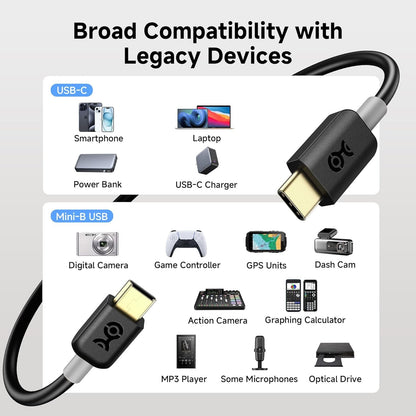 Cable Matters Mini USB to USB C Cable - 1m, 15W Charging, 480Mbps Data, USBC to MiniUSB Cable for Game Controller, Camera, GPS, Dash Cam, Black