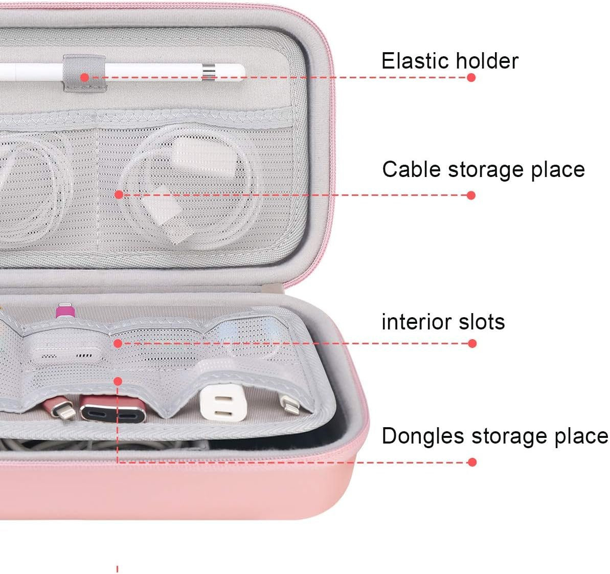 Canboc Portable Travel Case for MacBook Power Adapter, Apple Magic Mouse 2, Apple Pencil, USB Flash Disk, SD Card, iPhone ipad Chargers and Small Electronics Accessorie Cable Organizer Bag, Rose Gold