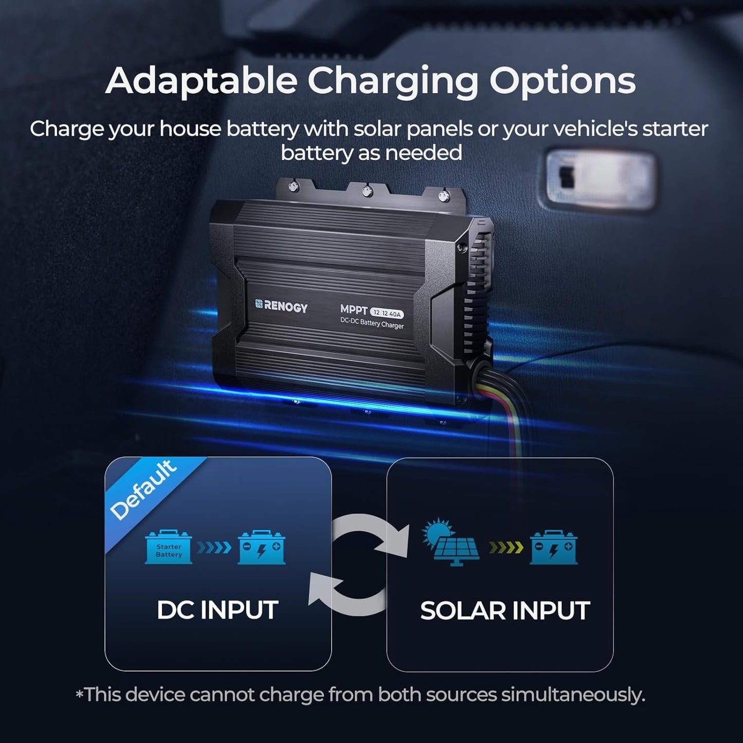 Renogy 40A DC to DC Charger with MPPT, Dual Battery Charger, Solar and Alternator Dual Power Input, for Flooded, Gel, AGM, and Lithium Battery