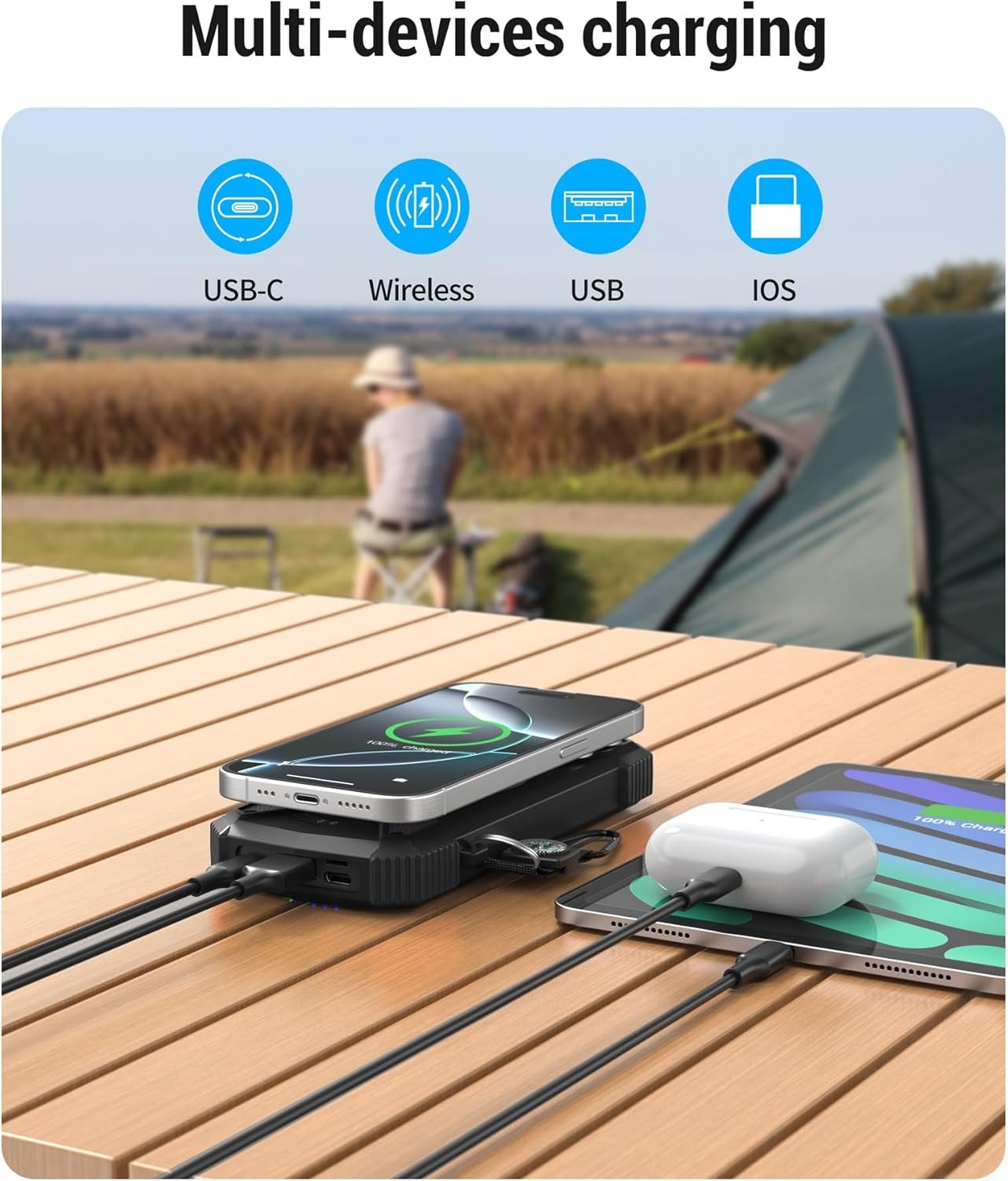 BLAVOR Solar Charger Power Bank 10,000mAh, Portable Wireless Charger, 20W Fast Charging External Battery Pack with USB C for Cell Phones, Solar Panel Charger with Dual Flashlight and Compass