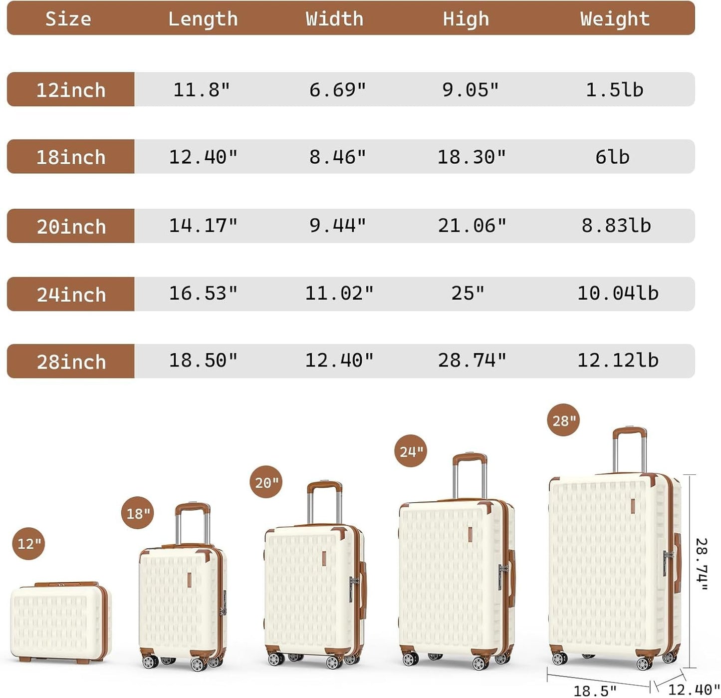 Melalenia Luggage Set 4 Piece Carry On, ABS Hardside Suitcase with TSA Lock and Spinner Wheels,Beige Brown(20 inch)