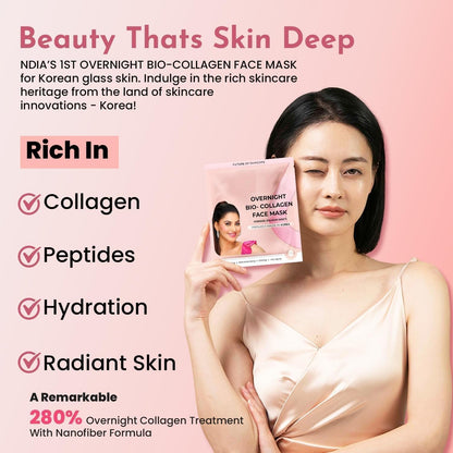 NACHT Korea.n Glass Skin Bio-Collagen Overnight Face Mask for Deep Hydration, Pigmentation, Anti-Aging & Pore Minimizing | Hyaluronic Acid, Niacinamide, Vitamin E & Centella | Pack of 1