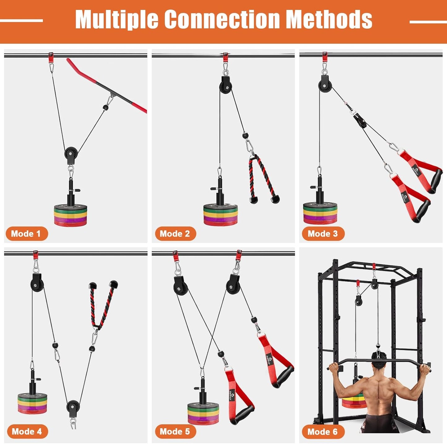 SERTT Fitness LAT and Lift Pulley System, Upgraded Pulley Cable Machine for Triceps Pull Down, Biceps Curl, Back, Forearm, Shoulder-Home Gym Equipment