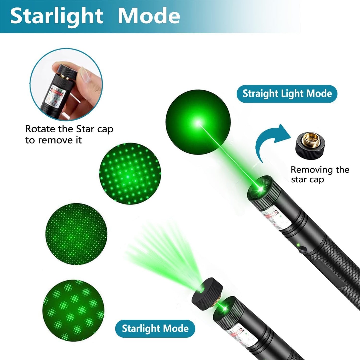 Long Range Tactical Green Beam Flashligh, Rechargeable Bright Laser Pointer for Night Astronomy Outdoor Camping Hiking for Indoor Outdoor