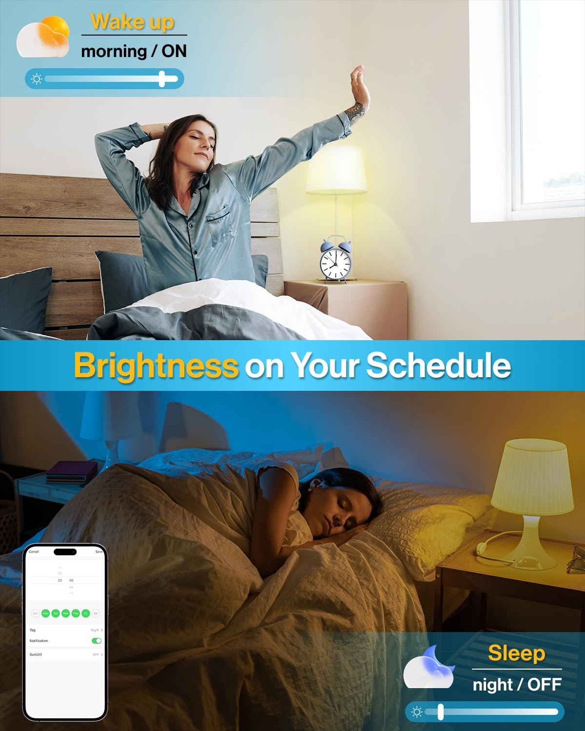 Sunco Smart Dimmer Switch, Double Rocker Wall Light Switch, WiFi Compatible with Tuya, Smart Life, Sunco Lighting Smart App, 120V, Compatible with Alexa and Google Assistant