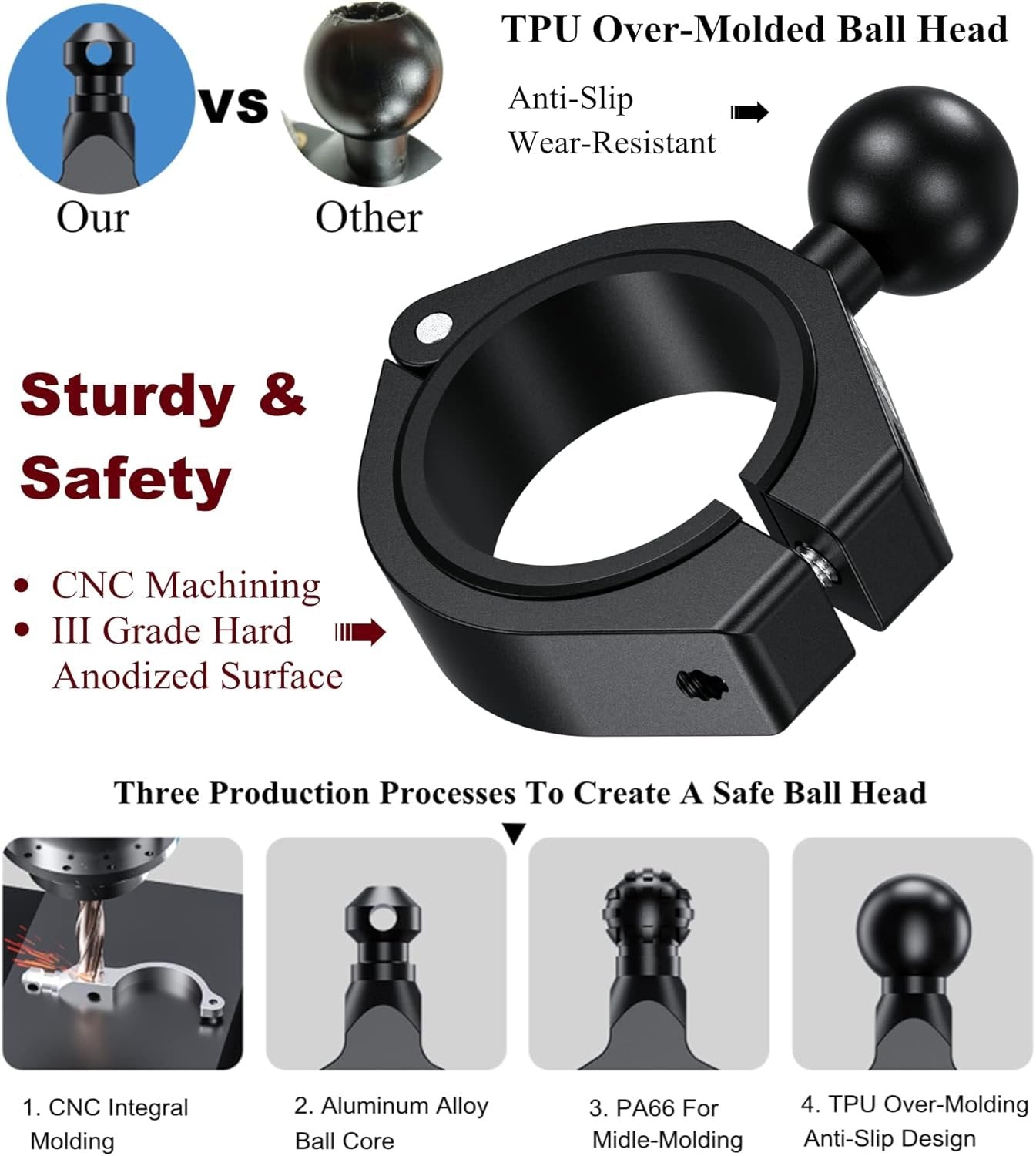 BRCOVAN 1'' Ball Large Bar Clamp Mount, Fit 1.5'' / 1.65'' / 1.75'' / 1.85'' / 2'' Round Rails & ATV UTV Roll Cages, Fit for RAM Mounts B Size 1 Inch Ball Double Socket Arm, Aluminum Alloy