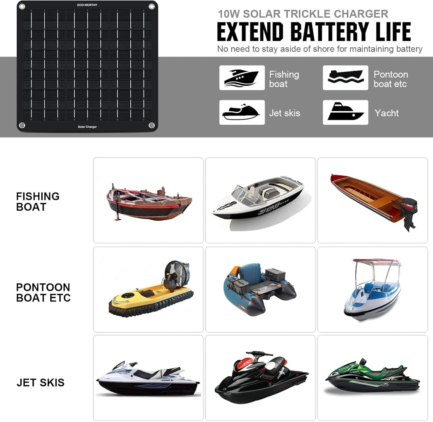 ECO-WORTHY 10W Solar Car Battery Charger Maintainer 12V Waterproof Solar Panel Portable Solar Trickle Charger for Car Truck Boat Lawn Mower RV Trailer Tractor ATV Utility Vehicle Battery
