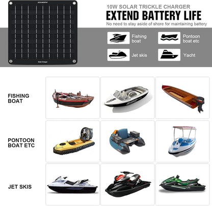 ECO-WORTHY 10W Solar Car Battery Charger Maintainer 12V Waterproof Solar Panel Portable Solar Trickle Charger for Car Truck Boat Lawn Mower RV Trailer Tractor ATV Utility Vehicle Battery