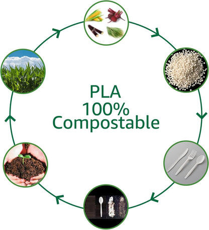 BIOCEAN 100% Compostable No Plastic Knives Plastic Forks Plastic Spoons Plastic Utensils, The Heavyweight Heavy Duty Flatware is Eco Friendly Products for Lounge Party Wedding BBQ Picnic Camping.