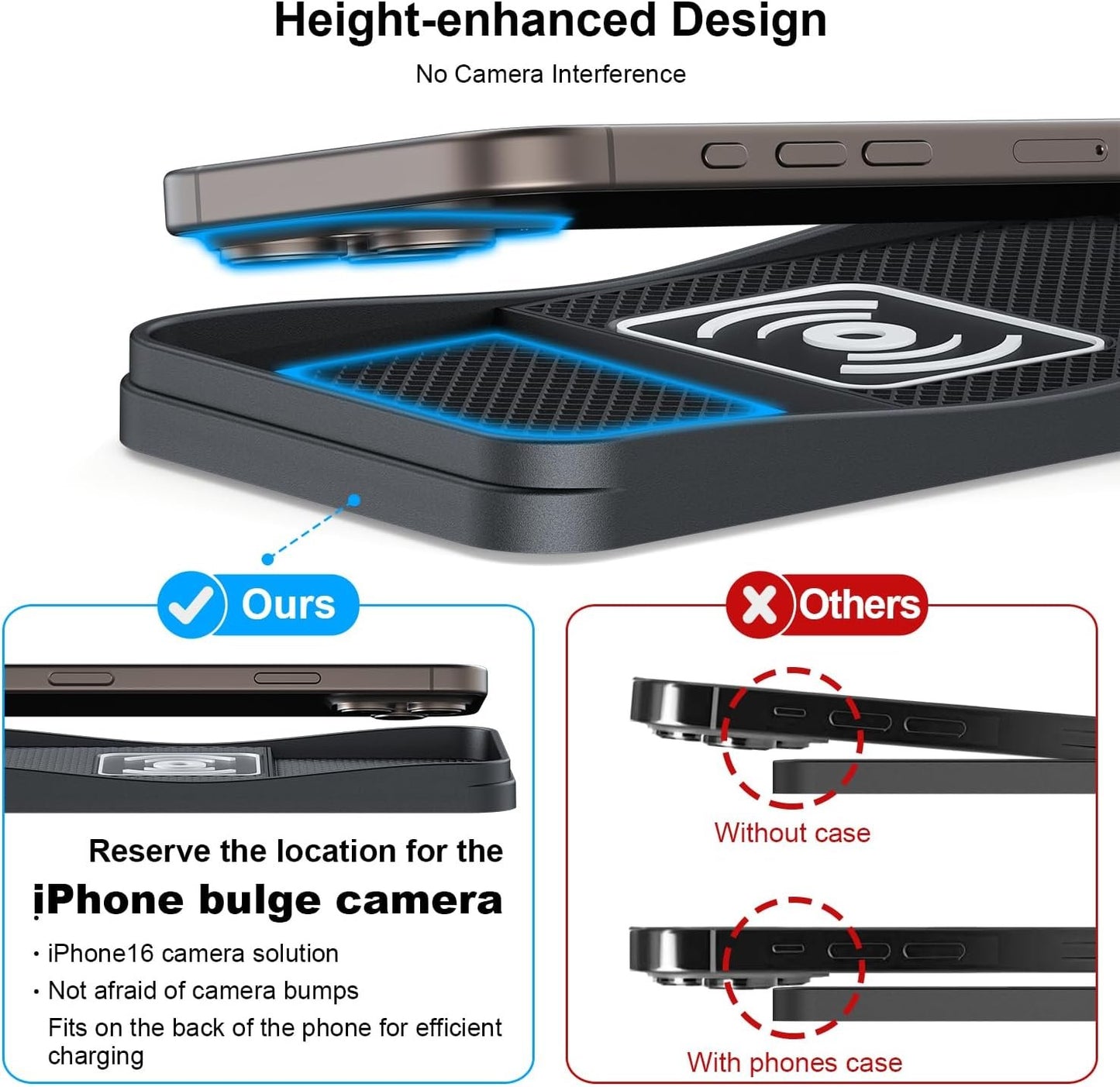 Wireless car Charger Charging pad 15W Fast Wireless Phone Charger Non Slip FastCharger for car Cell Phone Cordless Charging mat Compatible with iPhone 16/15/14/13/12 Pro Max,Samsung S23 S22 S20(S13)