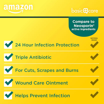 Amazon Basic Care First Aid Antibiotic Ointment, 2 ounce (Pack of 1)
