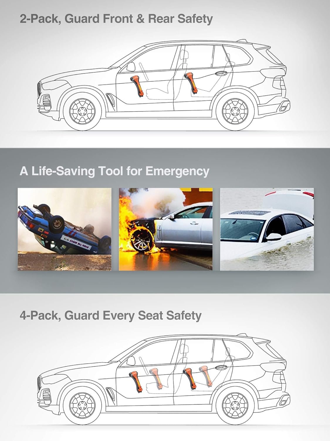 Luxtude Car Window Breaker, Glass Breaker, Window Breaker Seatbelt Cutter, Car Escape Tool, Emergency Glass Hammer, Window Punch Seatbelt Cutter, Life Rescue Tools Kit, 2 Packs