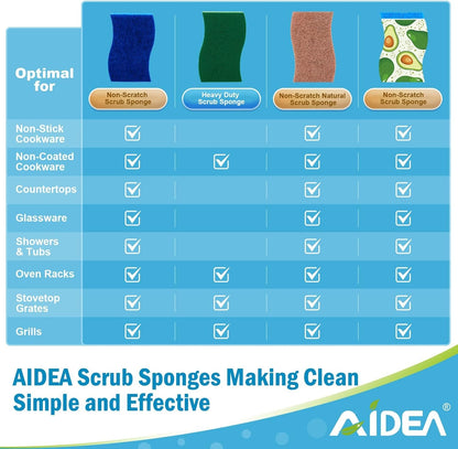 AIDEA Non-Scratch Scrub Sponges, 6-Count, Natural Cellulose Sponges for Non-Stick Cookware, Kitchen, Dishes, Bathroom, Household Cleaning