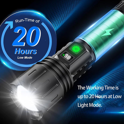 Billhol 990000lm Super Bright Survival Flashlight, Luvique Flash Light, Led Portable Rechargeable Tactical Flashlight, 5 Modes, Ipx5 Waterproof, Zoomable, Running Time
