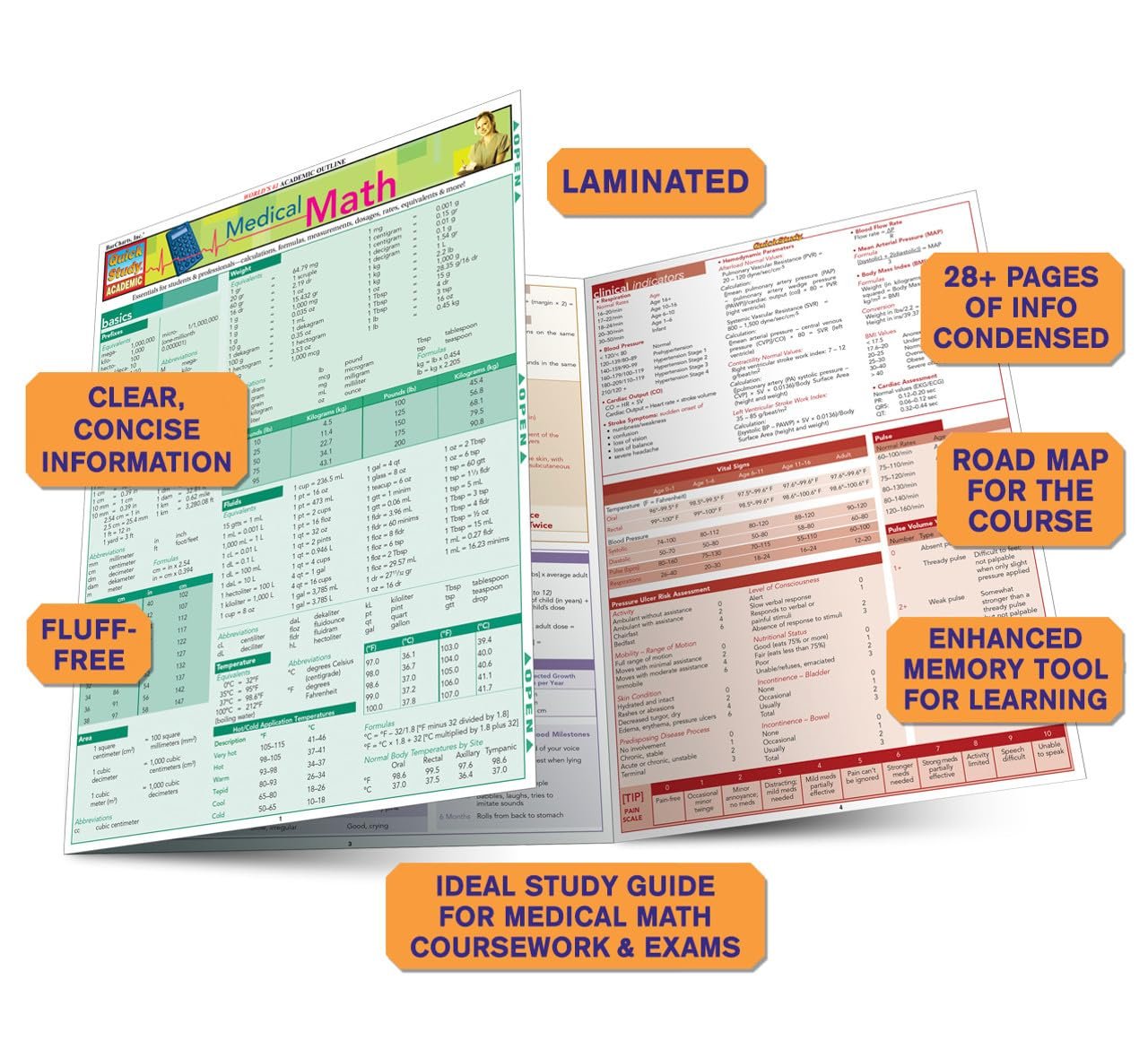 Medical Math: QuickStudy Laminated Reference Guide