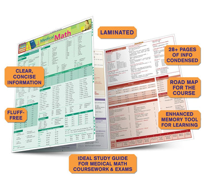 Medical Math: QuickStudy Laminated Reference Guide