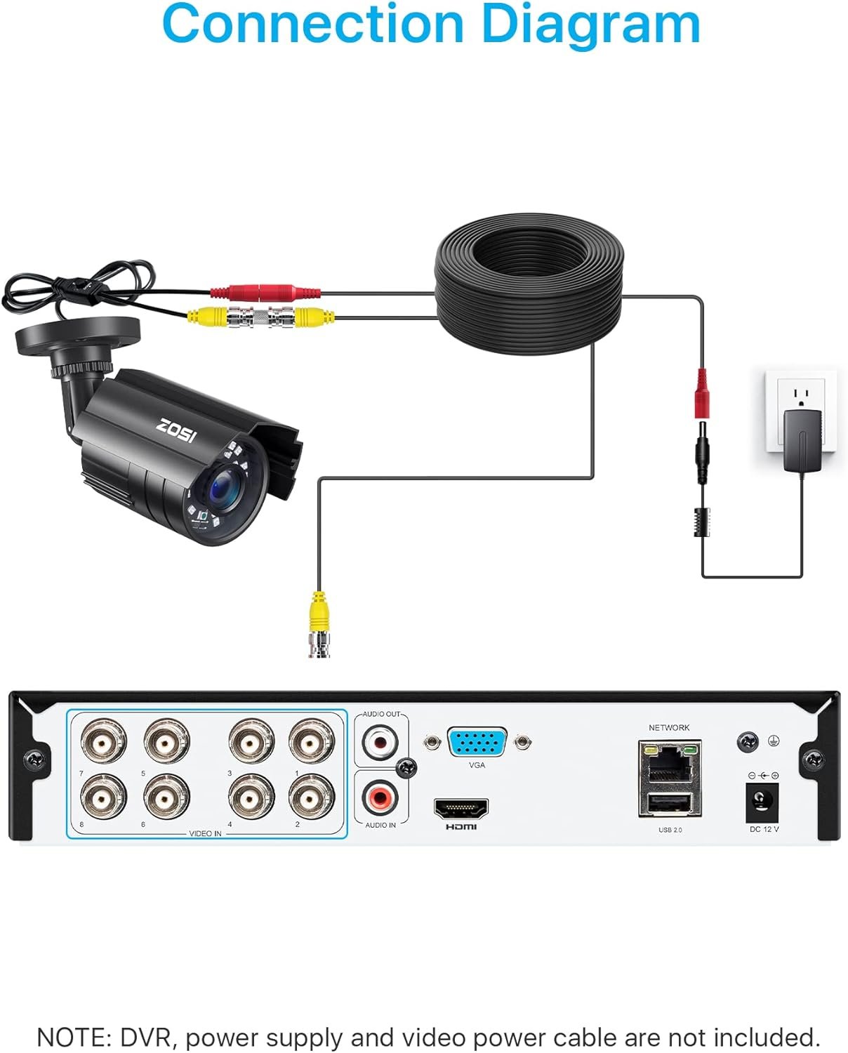 ZOSI 1080P HD TVI Security Camera for Home Office Surveillance CCTV System Bullet BNC Camera with Night Vision Black