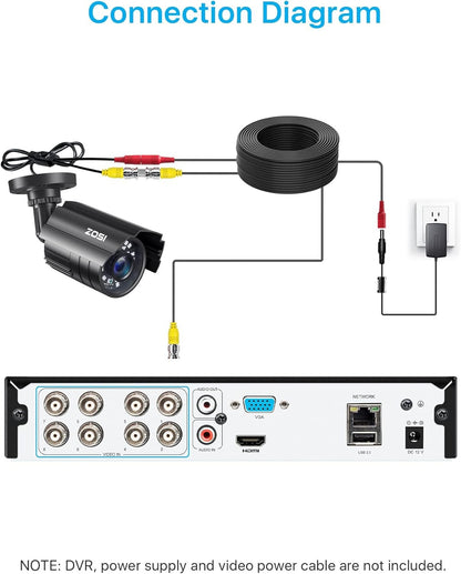 ZOSI 1080P HD TVI Security Camera for Home Office Surveillance CCTV System Bullet BNC Camera with Night Vision Black