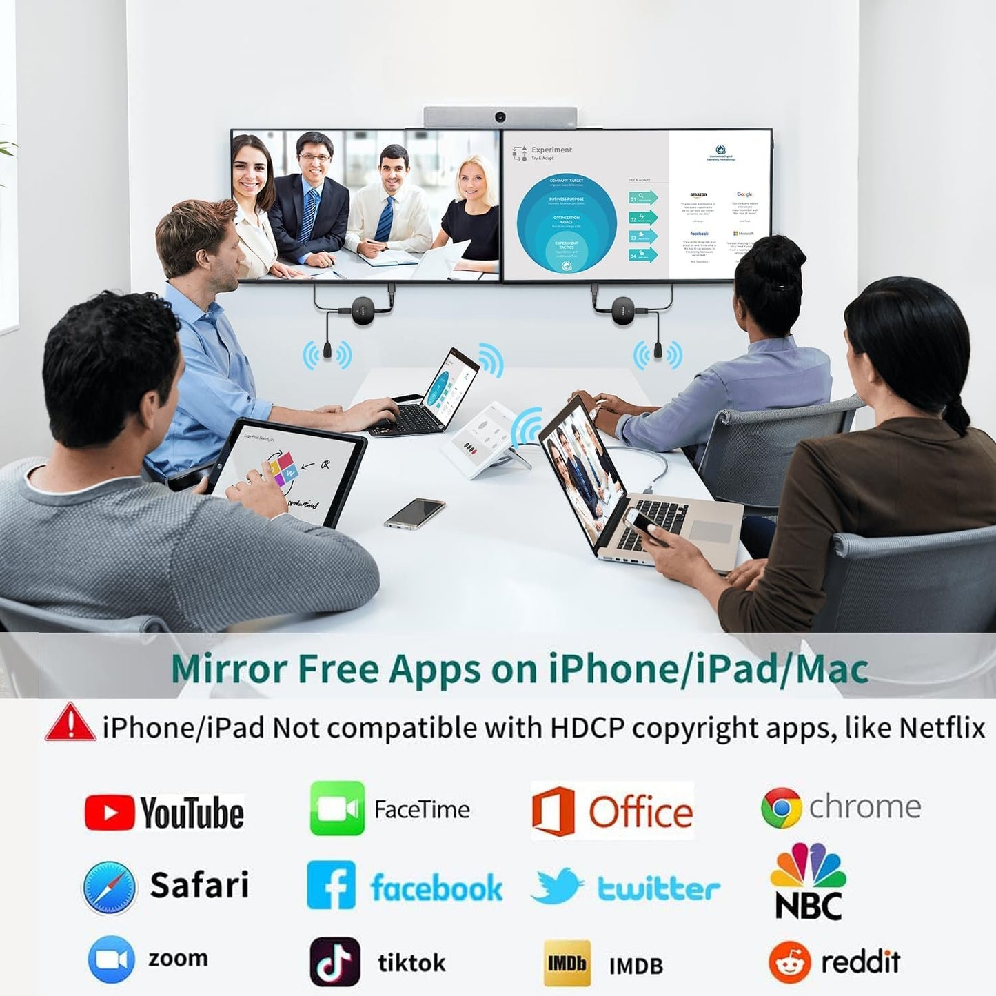 Wireless HDMI Display Adapter 4K 1080P, MpioLife WiFi Streaming Video Mirror Screen Receiver from iPhone, iPad, Android, PC, Tablet, Windows to HDTV/Monitor/Projector, Support Miracast, Airplay, DLNA