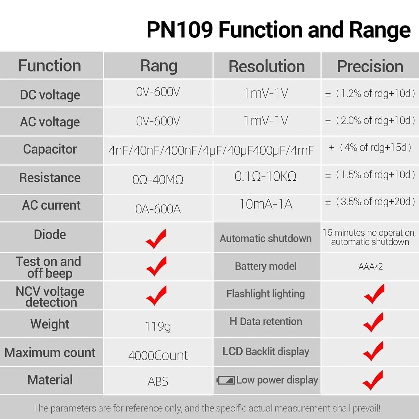 Clamp Multimeter 4000 Count Digital Multimeter with Case, LCD Backlight Display, Safety Protection, Automatic Range Detection, Professional Automotive Tool for Accurate Measurements and Diagnostics
