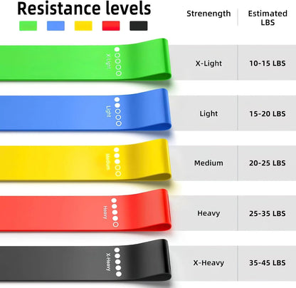ZED Resistance Stretching Bands Set (5-Straps) for Exercise,Fitness, Yoga, Workouts, Physical Recovery with 5 Different Power Levels and Made of Premium Quality Natural Latex Rubber