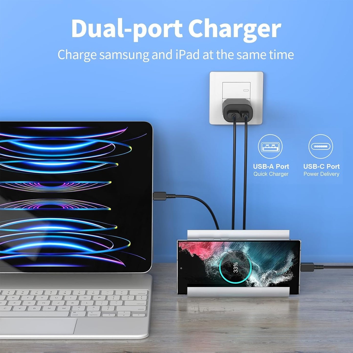 Upgraded Samsung Charger Block 25W, 2Port Super Fast Charger,USB C Charging Block Plug PD Power Adapter Type C Charging Box Brick Cube with Galaxy S25/S24/S23/S22/S21/S20/Z Fold 3/4/5/iPhone