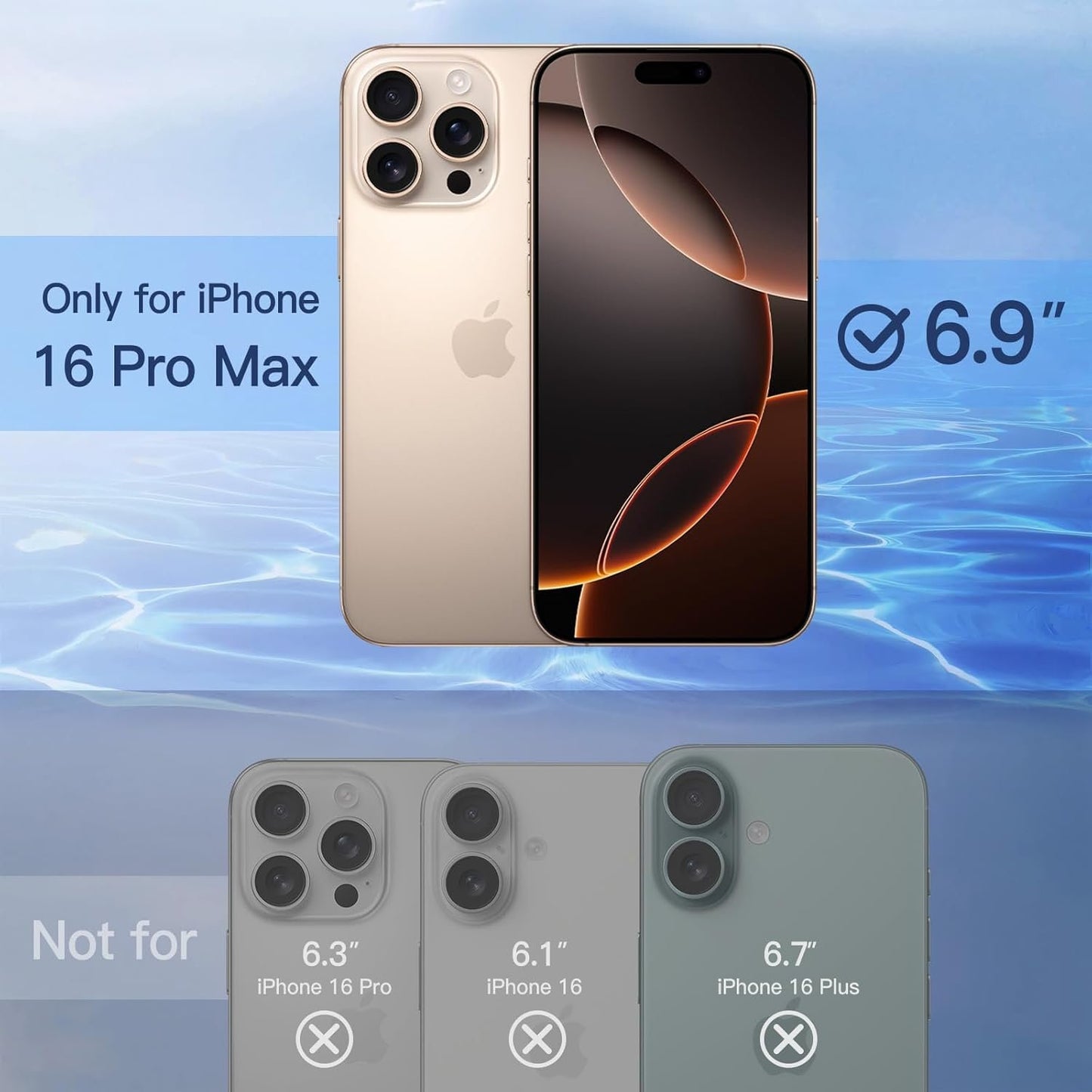 JETech Privacy Screen Protector for iPhone 16 Pro Max 6.9-Inch with Camera Lens Protector, Anti-Spy Tempered Glass Film, Easy Installation Tool, 2-Pack Each