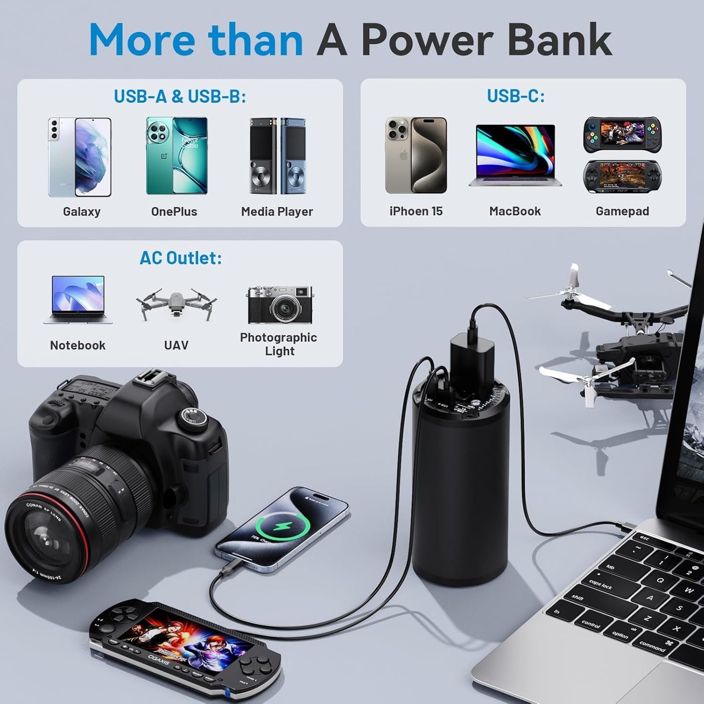 Portable Power Bank with 100W AC Outlet, 98Wh/27000mAh Laptop Portable Charger, 65W PD USB C Fast Charging, Power Station for Home Backup Power Camping Business Travel