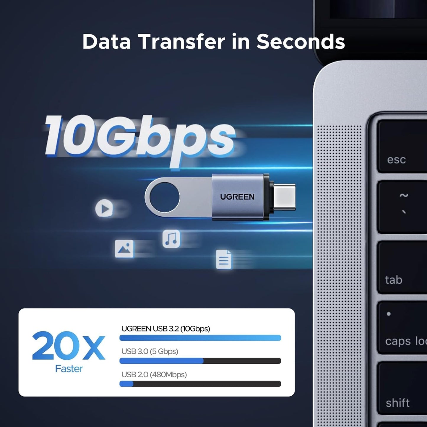 UGREEN 10Gbps USB C to USB Adapter 4 Pack, Aluminum Type C Male to Type A Female Adaptor Thunderbolt 4/3 OTG Converter Compatible with iPhone 15/16, MacBook Air/Pro, Mac mini, iPad, and More(Grey)