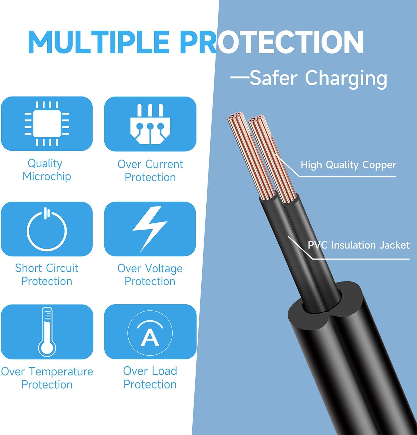 ANLINK 6V 1A/1000mA 6ft AC 100-240V to DC 6V 1A 6W Power Adapter with 3 Inserts for Blood Pressure Monitors, Electronic Scales and More