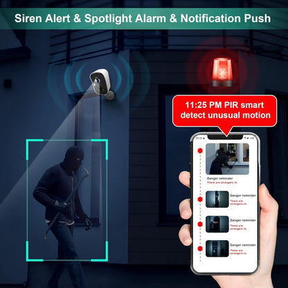 Wireless Cameras for Home/Outdoor Security, Battery Powered 1080P HD WiFi Security Cameras Wireless Outdoor with Spotlight, AI Motion Detection, Color Night Vision, SD/Cloud-2 Pack