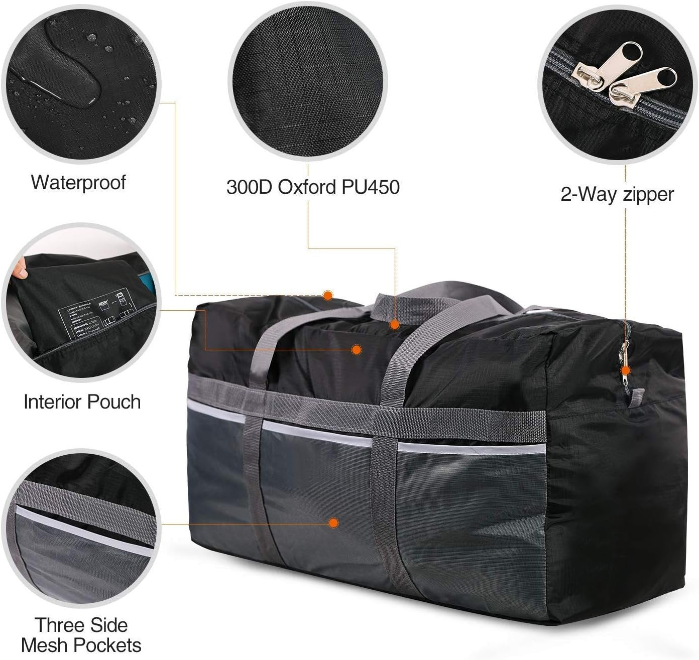 REDCAMP Extra Large Duffle Bag Lightweight, 96L Waterproof Travel Duffle Bag Foldable Thin for Men Women, Black