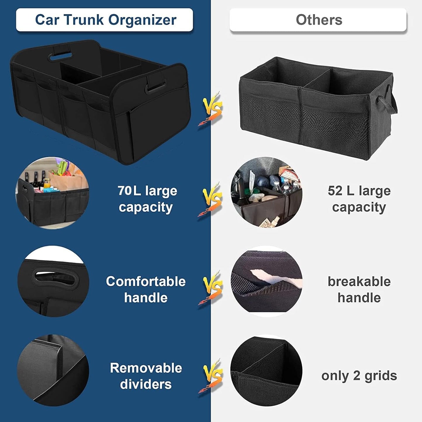 Trunk Organizer for Car,Foldable Multi Compartment Trunk Organizer for SUV,Large Capacity Waterproof Car Trunk Organizer with Adjustable Securing Straps,Car Storage Organizer for Any Car,Minivan,Truck