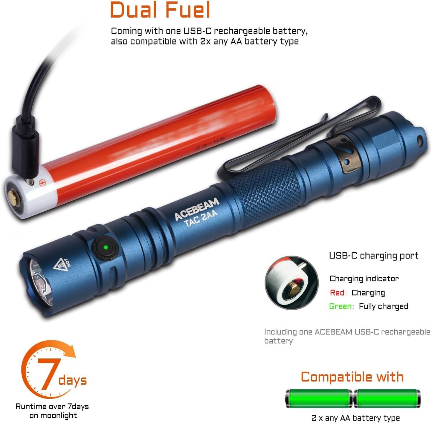 ACEBEAM TAC 2AA EDC Tactical Dual Modes Flashlight Rechargeable, 1400 High Lumens, Dual Switch Pocket LED Flashlight, Super Bright Small Flash Light for Emergency, Camping, Home(SFT-25 LED)