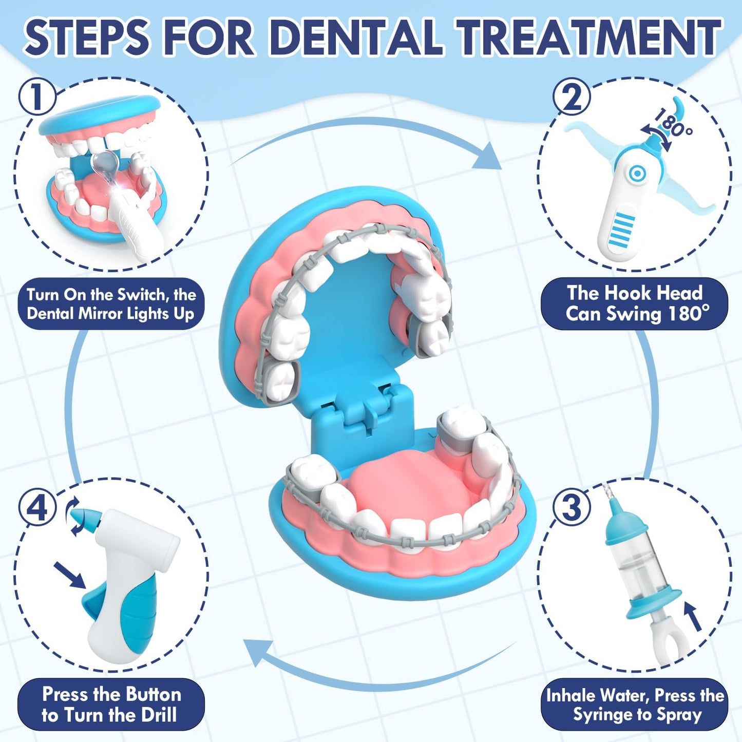 Lehoo Castle Dentist Play Set, Kids Doctor Set, Toy Medical Kits 31 PCS, Pretend Dentist Kit Playset Kids with Doctor Costume Doctor Bag Dental Models, Role Play Set for 3 4 5 Year Boys Girls