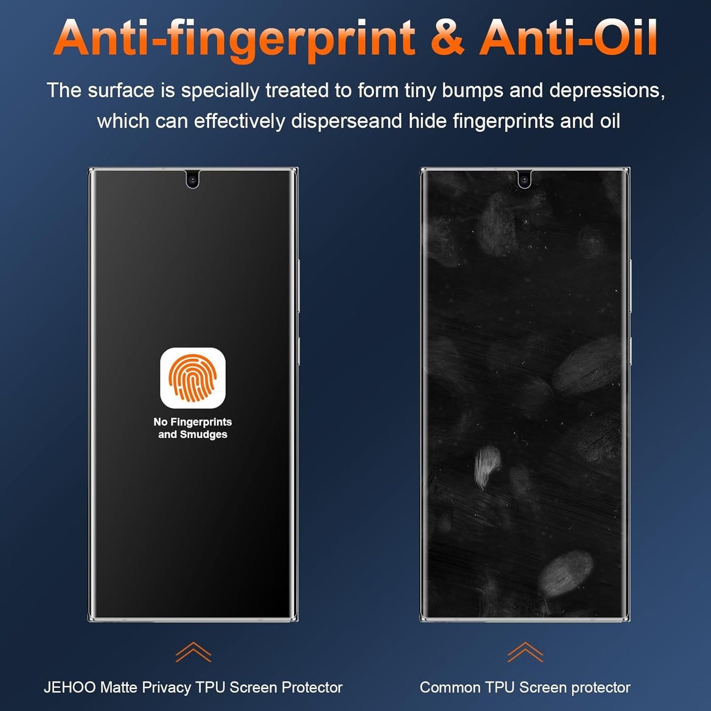 [2 Pack] JEHOO 28 ° Matte Privacy Screen Protector for Samsung Galaxy S24 Ultra 6.8 Inch, Fingerprint Sensor Compatible, Anti-Glare Full Adhesive Flexible Film (Not Glass)